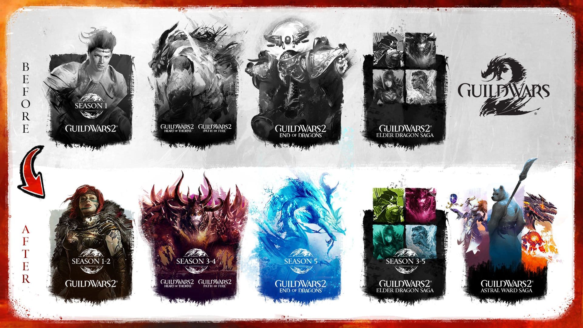 Революция монетизации в Guild Wars 2: почему ArenaNet наконец-то подарила игрокам сезоны Living World