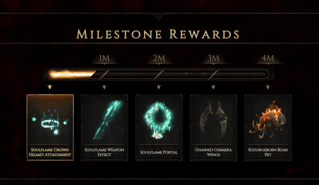 Path of Exile 2 назвала дату релиза 1.0 и открыла предрегистрацию с наградами