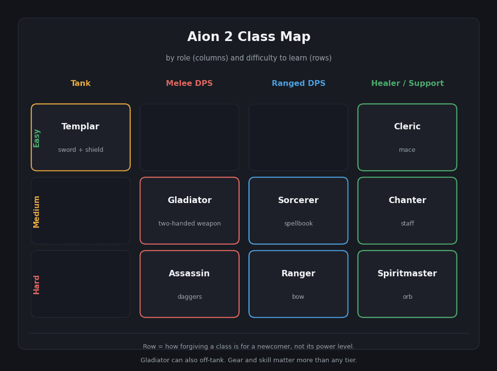 diagram_class_map_en.png