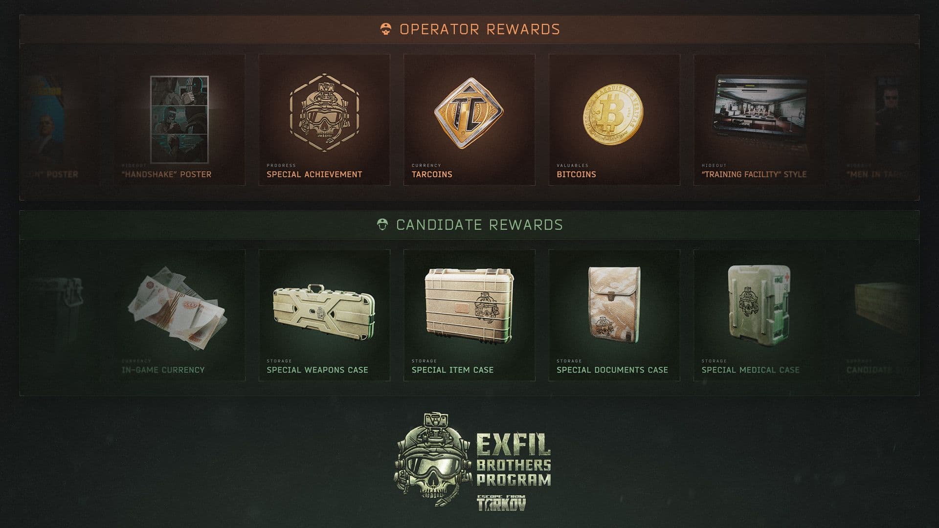 Официальное наставничество: патч 1.2.0 для Escape from Tarkov введет систему EXFIL Brothers