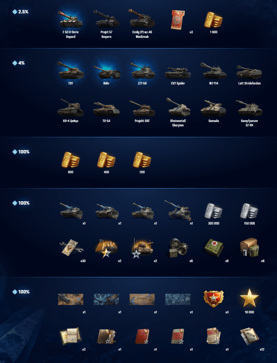 ingeneers portal rewards.png