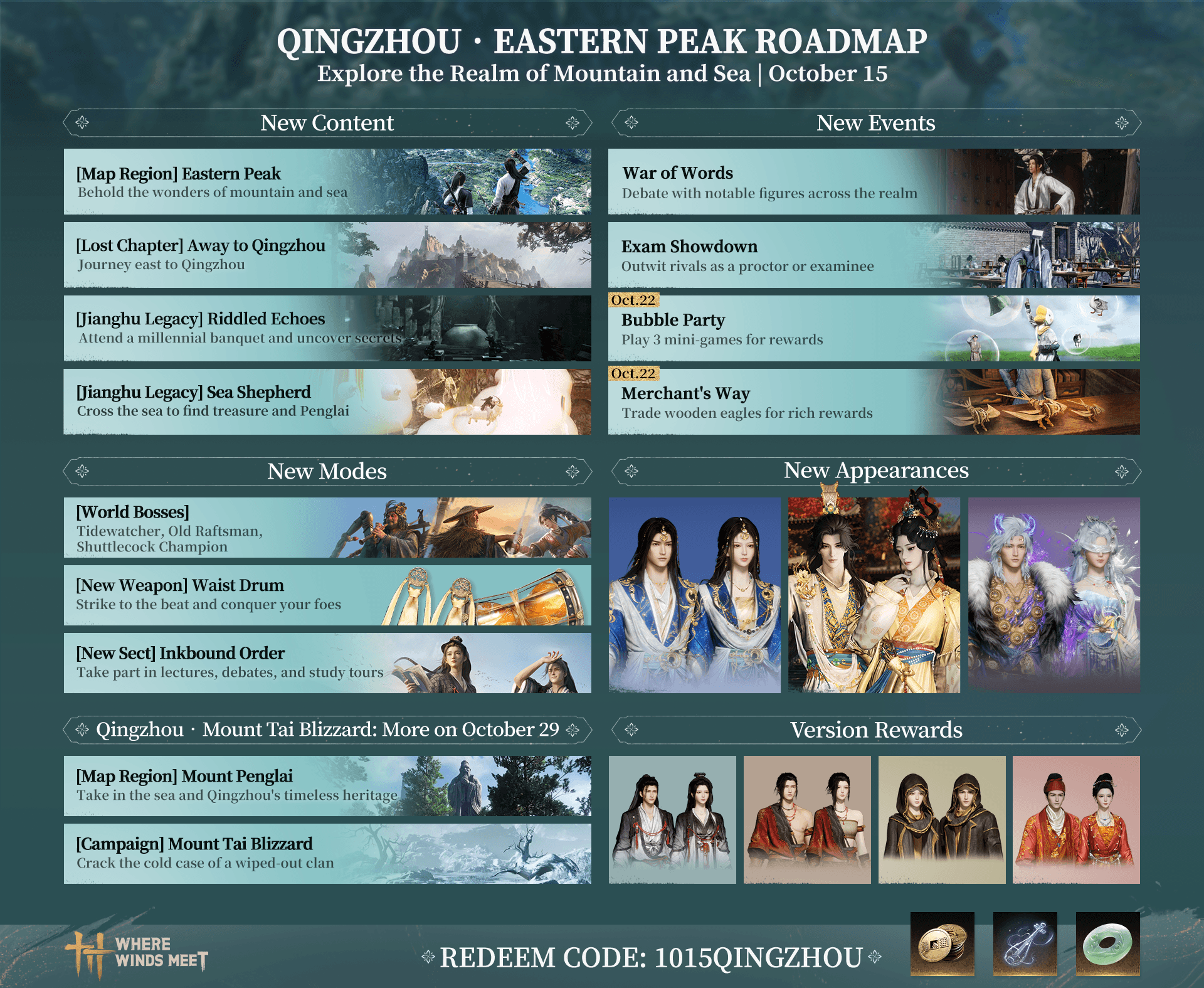 where winds meet eastern peak roadmap.png